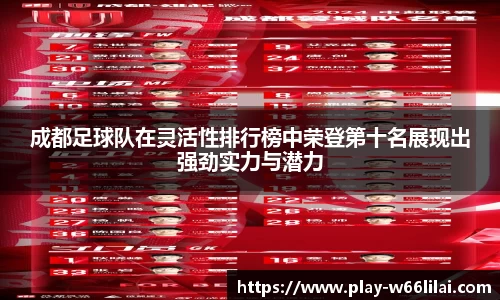 成都足球队在灵活性排行榜中荣登第十名展现出强劲实力与潜力